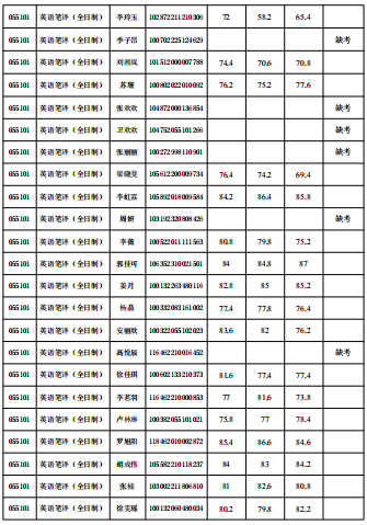笔译2