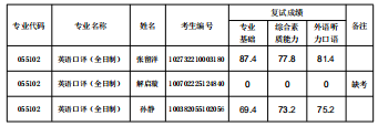 口译1