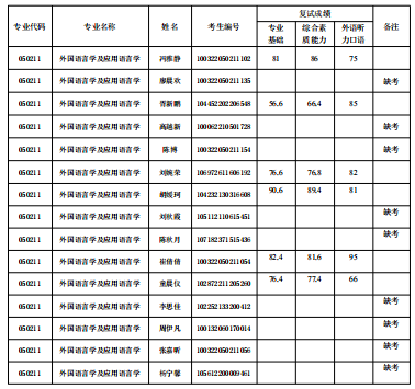外应1