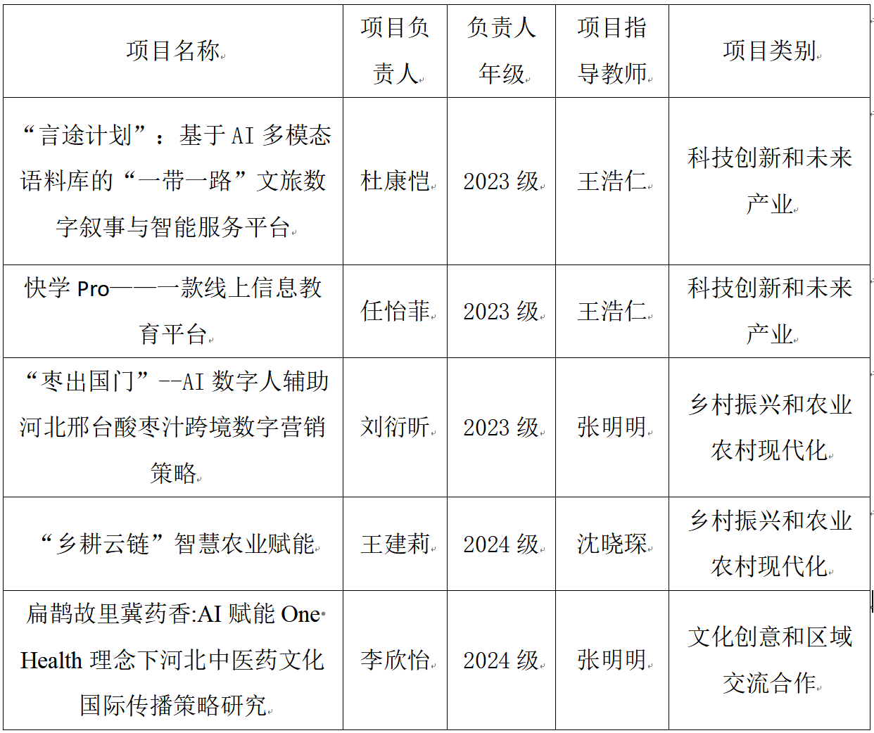 挑战杯.png
