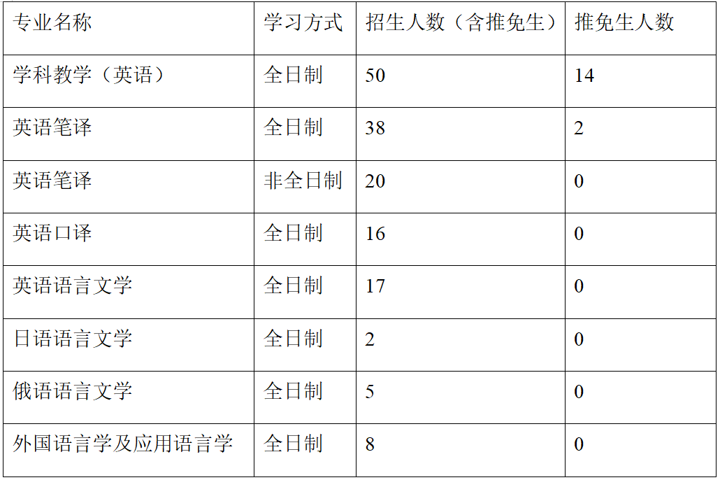 BB7EA988-DF56-4307-9FBB-AFCED6D50BB8.png
